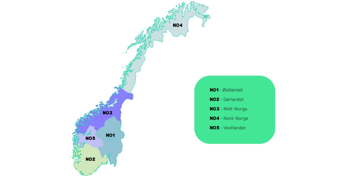 Prisområder for strøm