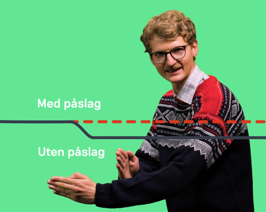 Norgespris med og uten påslag