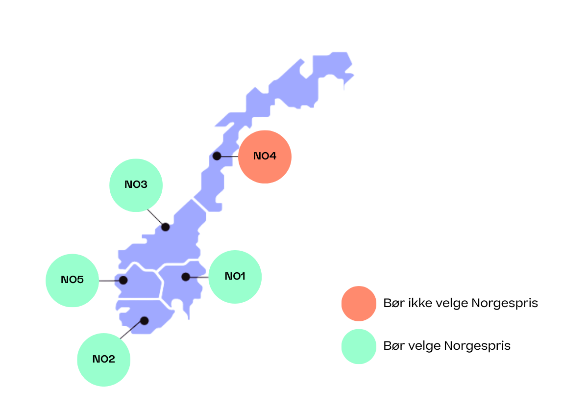 Vibb anbefaler Norgespris i prisområdene NO1, NO2, NO3 og NO5.